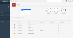 Anwender-Dashboard für Verträge
