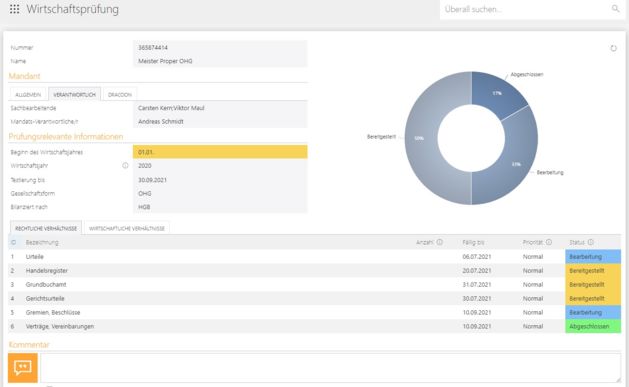 WEBCON BPS Formular für einen aktiven Wirtschaftsprüfungs-Prozess