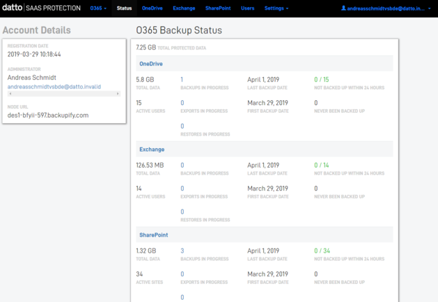 Datto Cloud Backup Dashboard