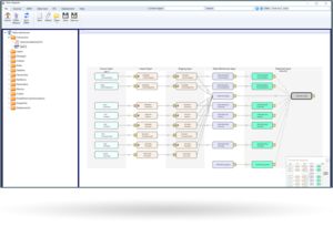 Grafische Darstellung des ETL-Prozesses in AnalyticsCreator
