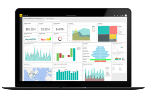 Microsoft Power BI Dashboard