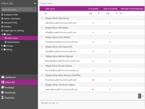 CloudKit 365 - Office 365