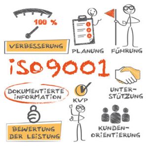 Qualitätsmanagement