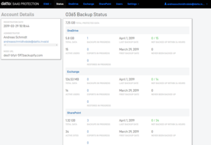 Datto SaaS Protection Dashboard