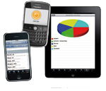 Mobile Devices